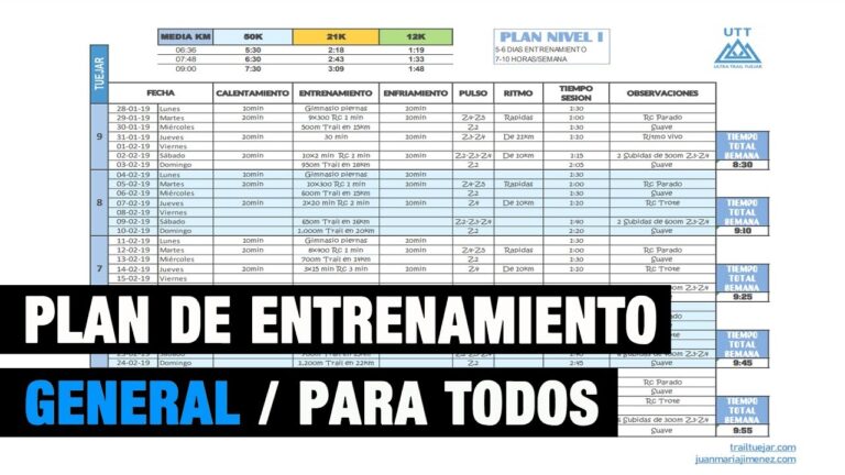 Plan entrenamiento juan maria jimenez